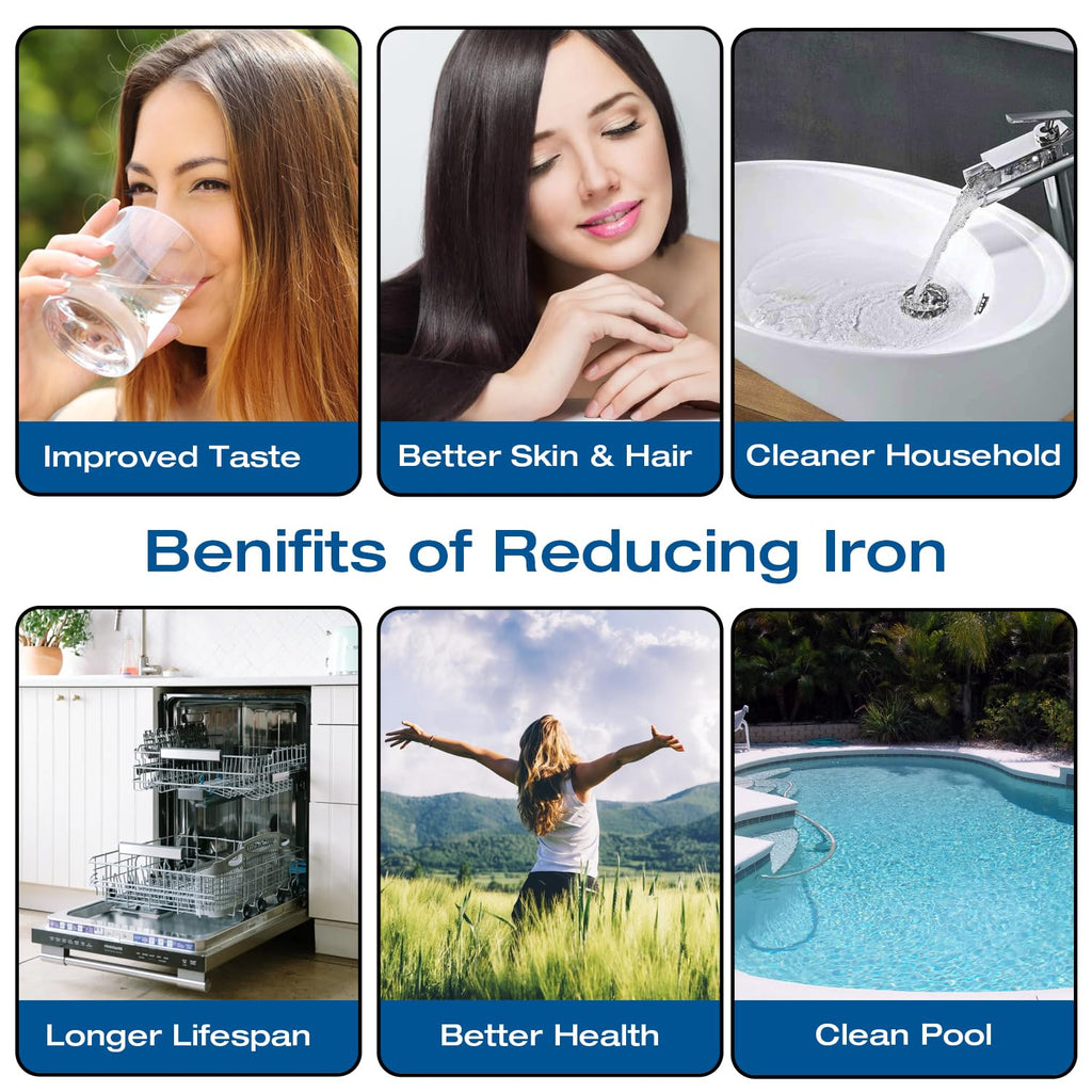 Iron Filter for Garden Hose, Hose Filter for Filling Pool