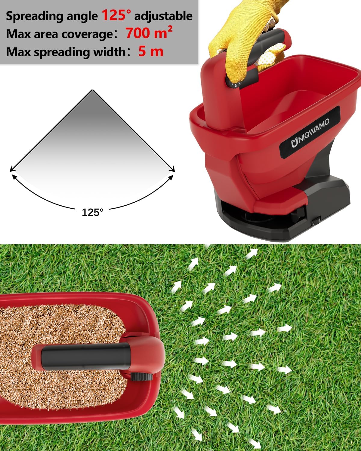 Handheld Grass Seed Spreader Compatible for Milwaukee 18V Battery | Available Year-Round, Grass Seeds, Rock Salt