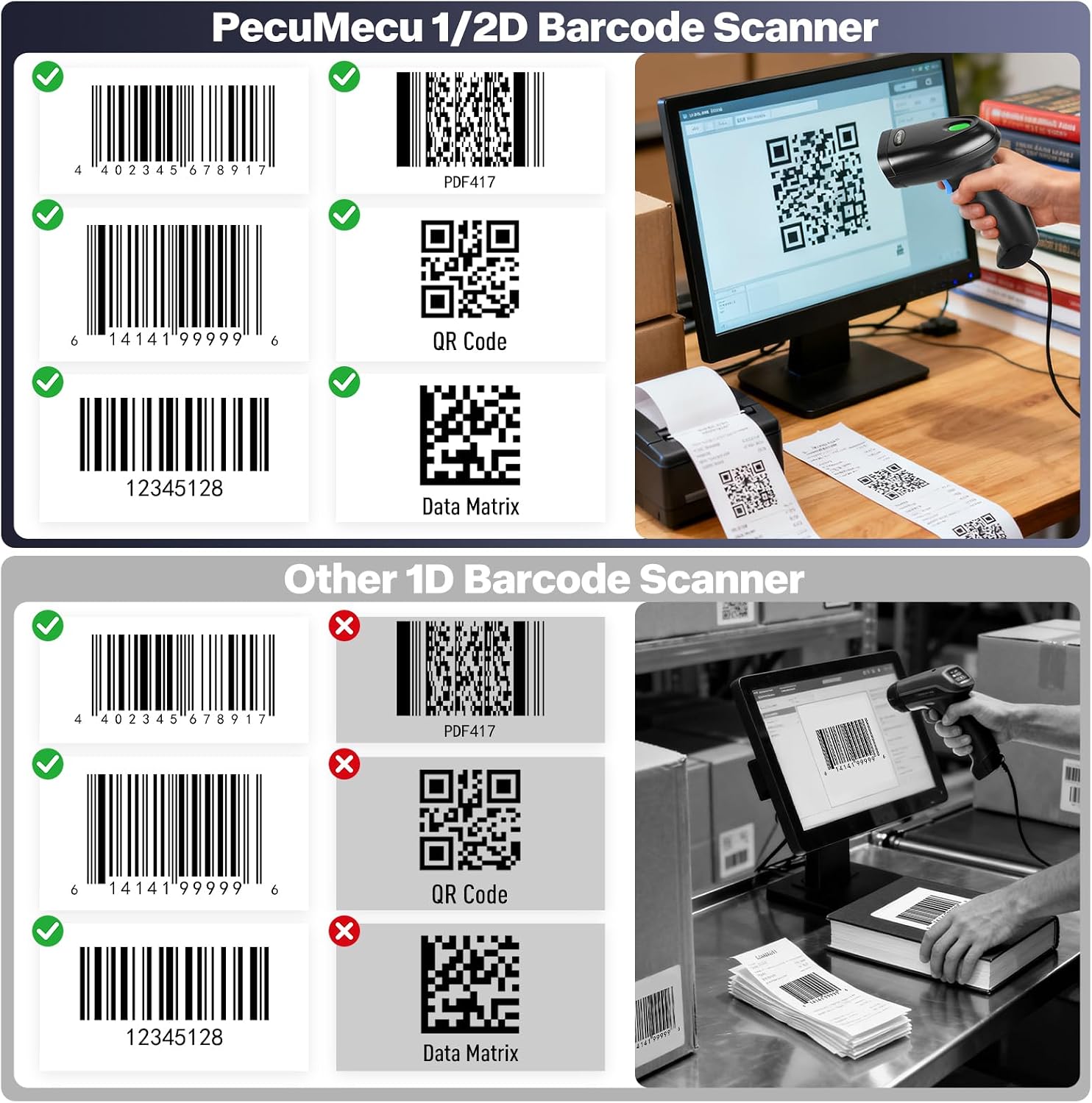 Bluetooth 1D&2D Barcode Scanner, 3-in-1 Bluetooth & USB Wired & 2.4G Wireless QR Barcode Reader, PDF417 Data Matrix