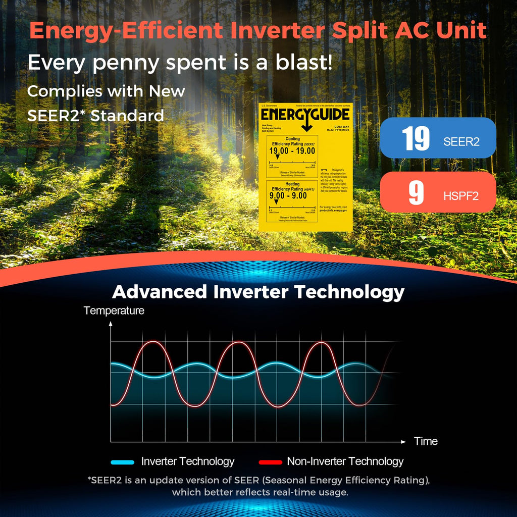 18000BTU Mini Split Air Conditioner& Heater