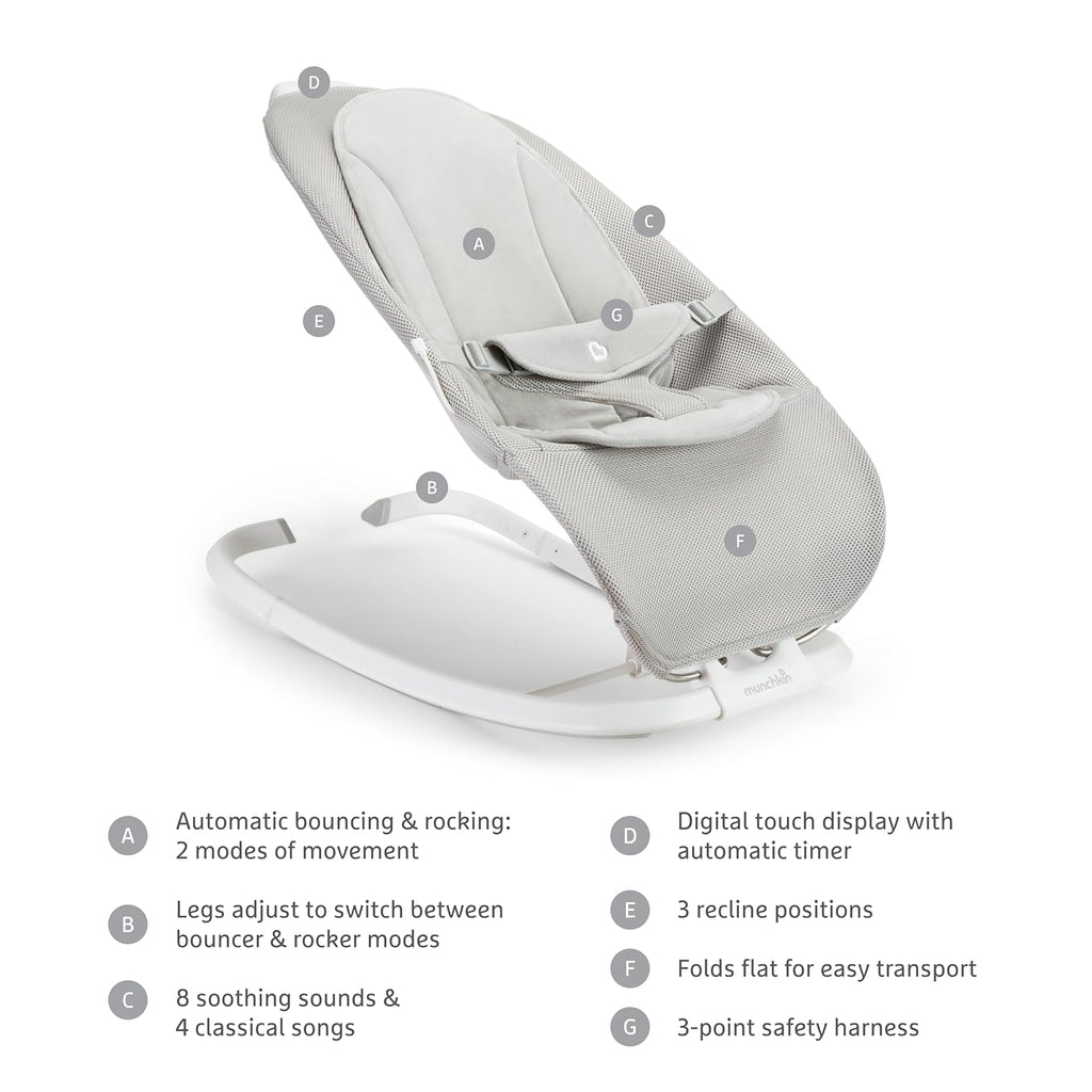Electric Baby Bouncer & Rocker for Infants, Automatic Baby Rocker Seat with Soothing Sounds, Digital Touch Display, 3