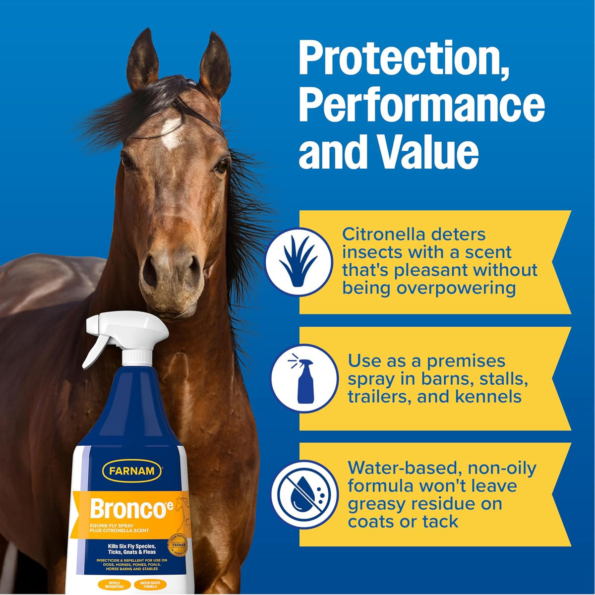 Broncoe Fly Spray Plus Citronella for Horses, Dogs & Premises, 32 oz