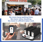 Restaurant Pager System, Beeper Pager for Restaurant,30 Buzzers