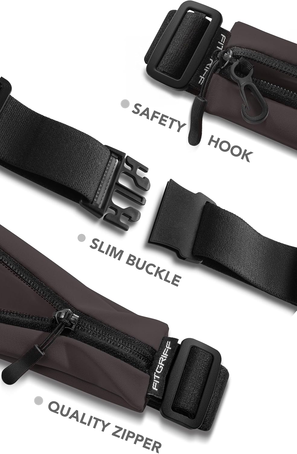 Running Belt V2 for Men & Women - Slim Fanny Pack, Phone Holder for Jogging, (Fits All Cell Phones) - Money Belt