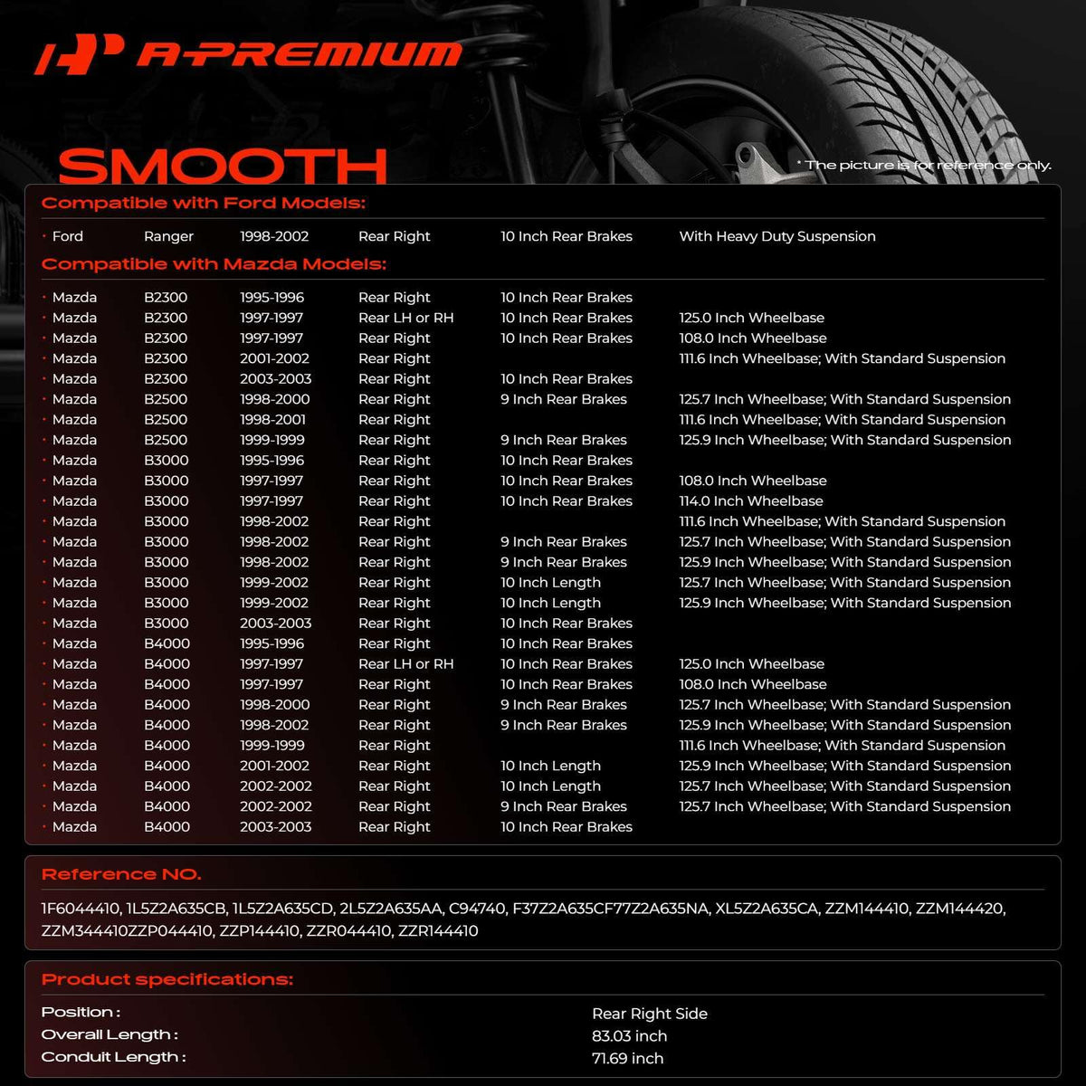 A-Premium Parking Brake Cable Assembly Compatible with Ford & Mazda Models
