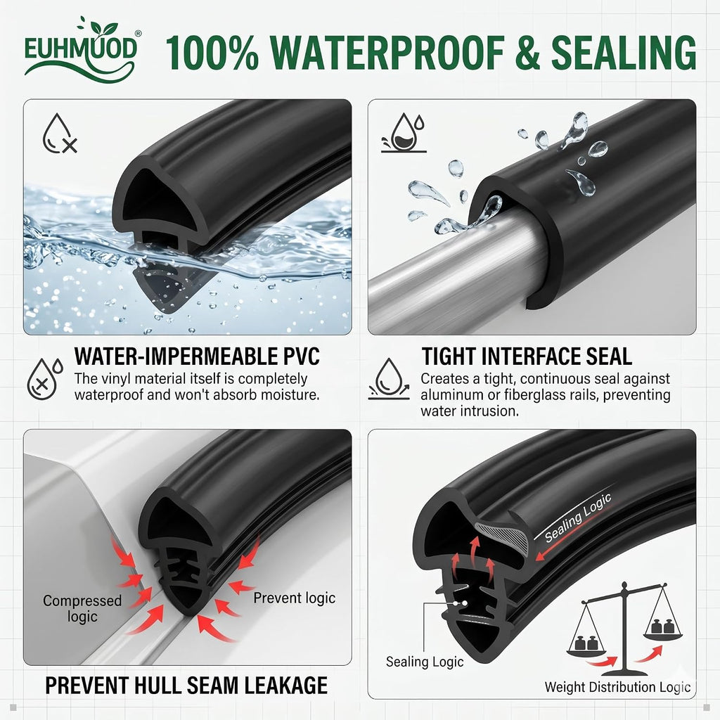50.85ft 3/4 x 3/8 Inch Boat Rub Rail Flexible Vinyl Insert