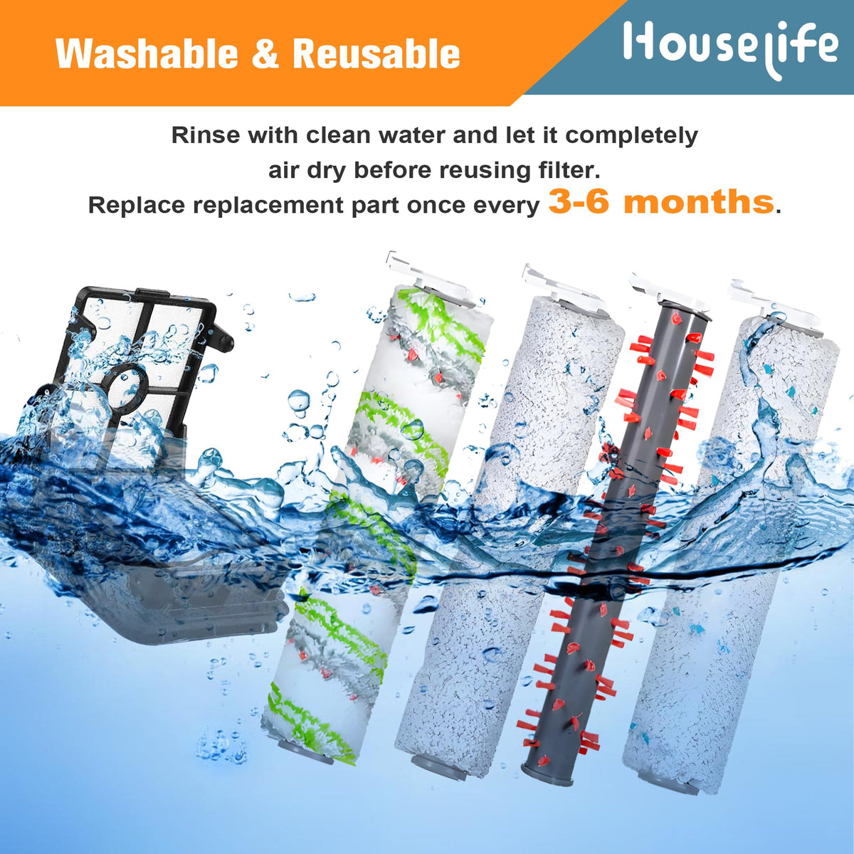 7-Pack Replacement Parts Compatible with Bissell Crosswave & Hydrosteam