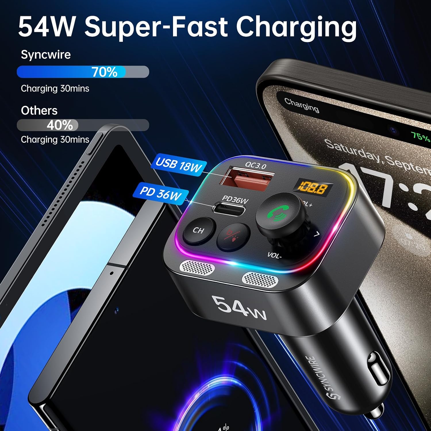 Bluetooth 5.4 FM Transmitter Car Adapter 54W with Light Switch | [Stronger Dual Mics] [HiFi Bass Sound] [Fast