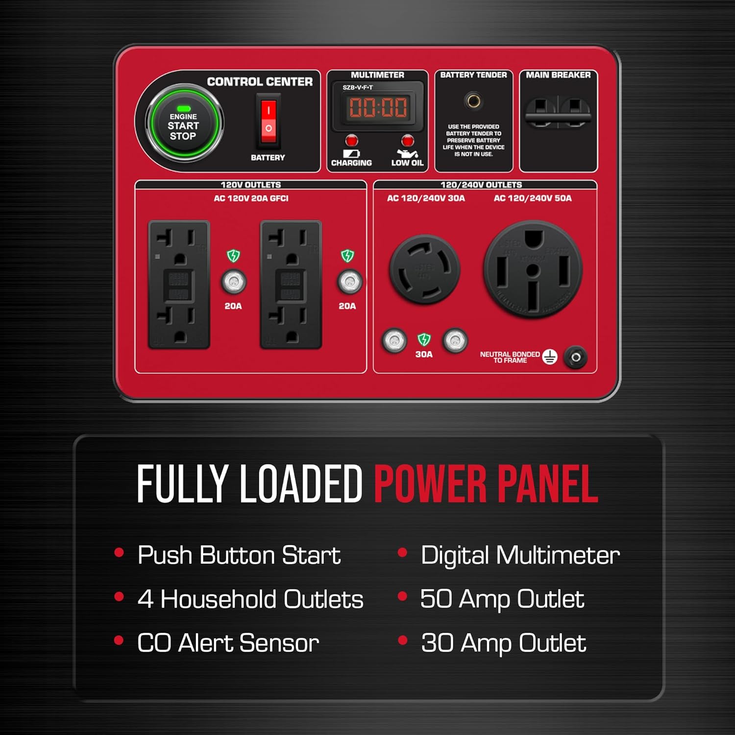 DS13000MX 13,000-Watt 500cc Dual Fuel Portable Generator - Gas and Propane, Remote Electric Start, Whole Home Power