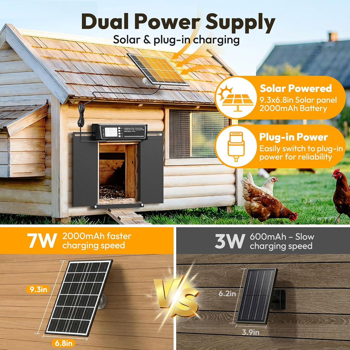 Large Size Automatic Chicken Coop Door Solar Powered - Timer/Light Sensor