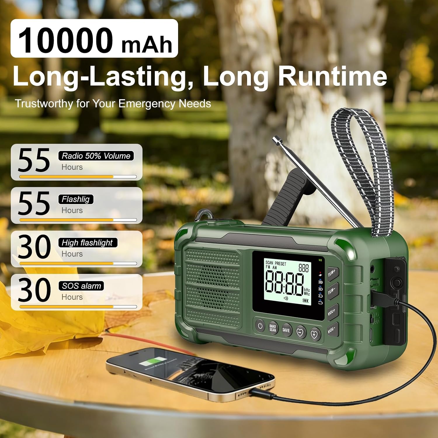 NOAA Weather Radio Emergency, 10000mAh Solar Hand Crank Radio | Replaceable Battery, AM/FM Battery Operated, USB-C