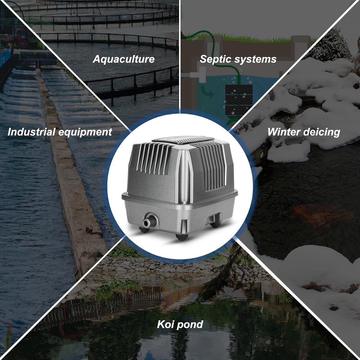 Pond Aerator|Septic Tank Air Pump| Premium Koi Fish Pond Aeration System| Applicable Depth 0-8 feet| 1.91CFM 4.35PSI