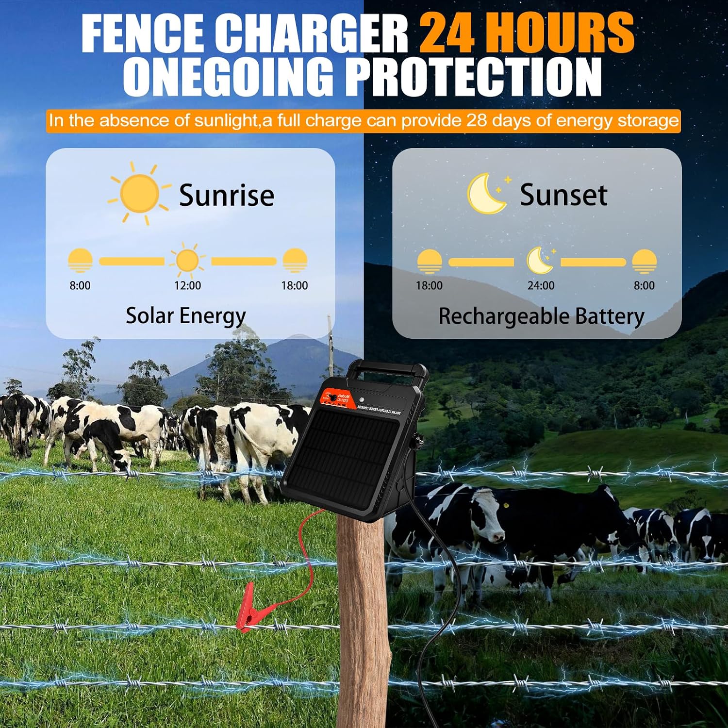 10 Mile Solar Electric Fence Charger, 0.16J Output with Auto/Night Mode, 8.1KV Max Voltage, Front Switch Design with