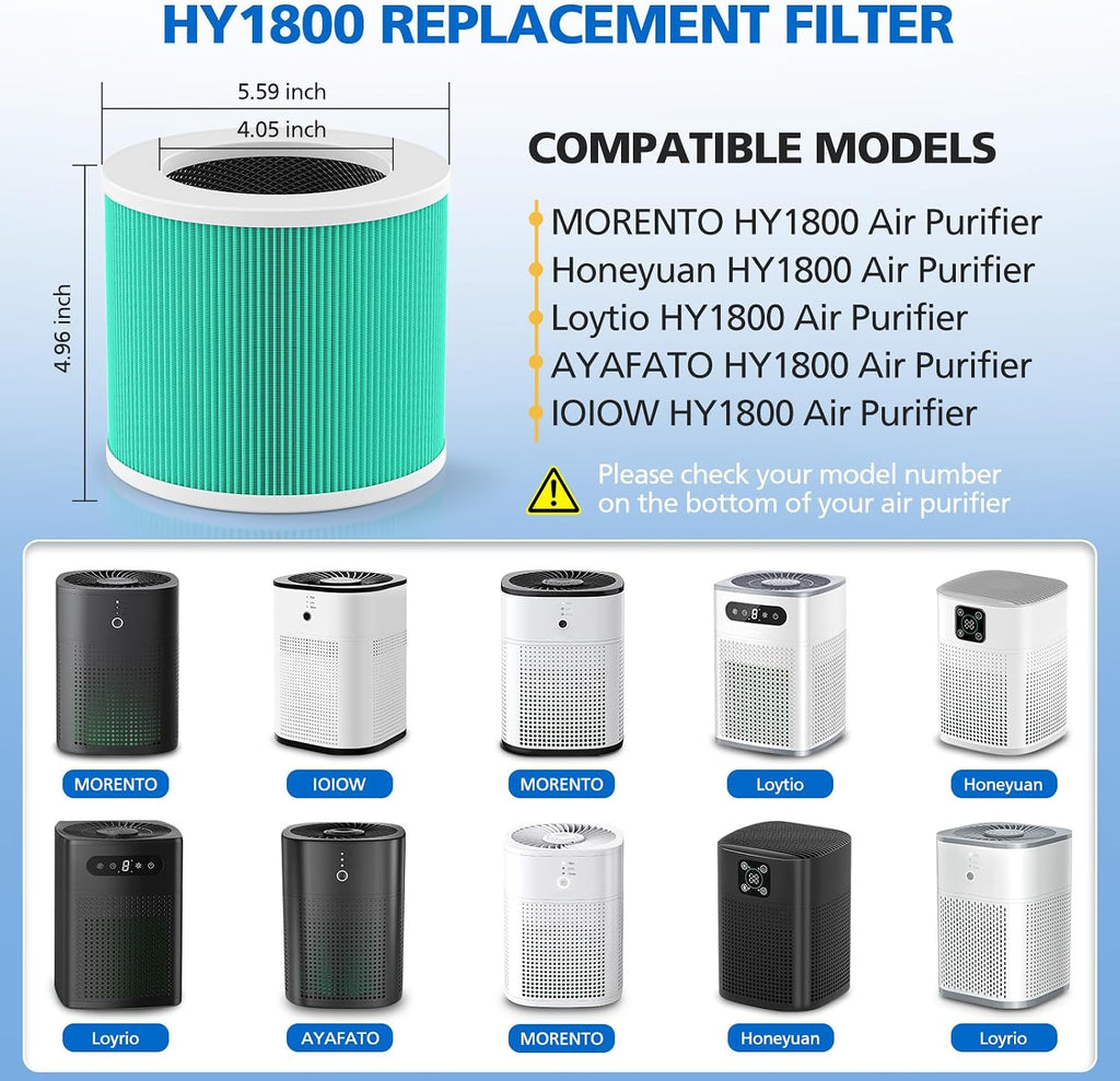 JORAIR 2 Pack HY1800 Replacement Filter For CHIVALZ/Honeyuan Air Purifier