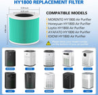 JORAIR 2 Pack HY1800 Replacement Filter For CHIVALZ/Honeyuan Air Purifier