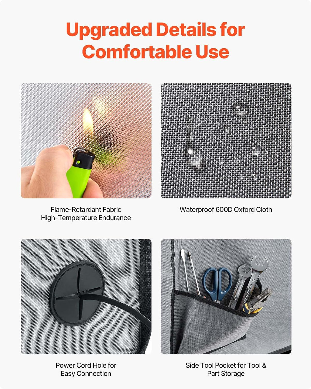 3D Printer Enclosure with Ventilation, Dustproof Waterproof Oxford Cloth Resin 3D Printer Tent, Constant Temperature