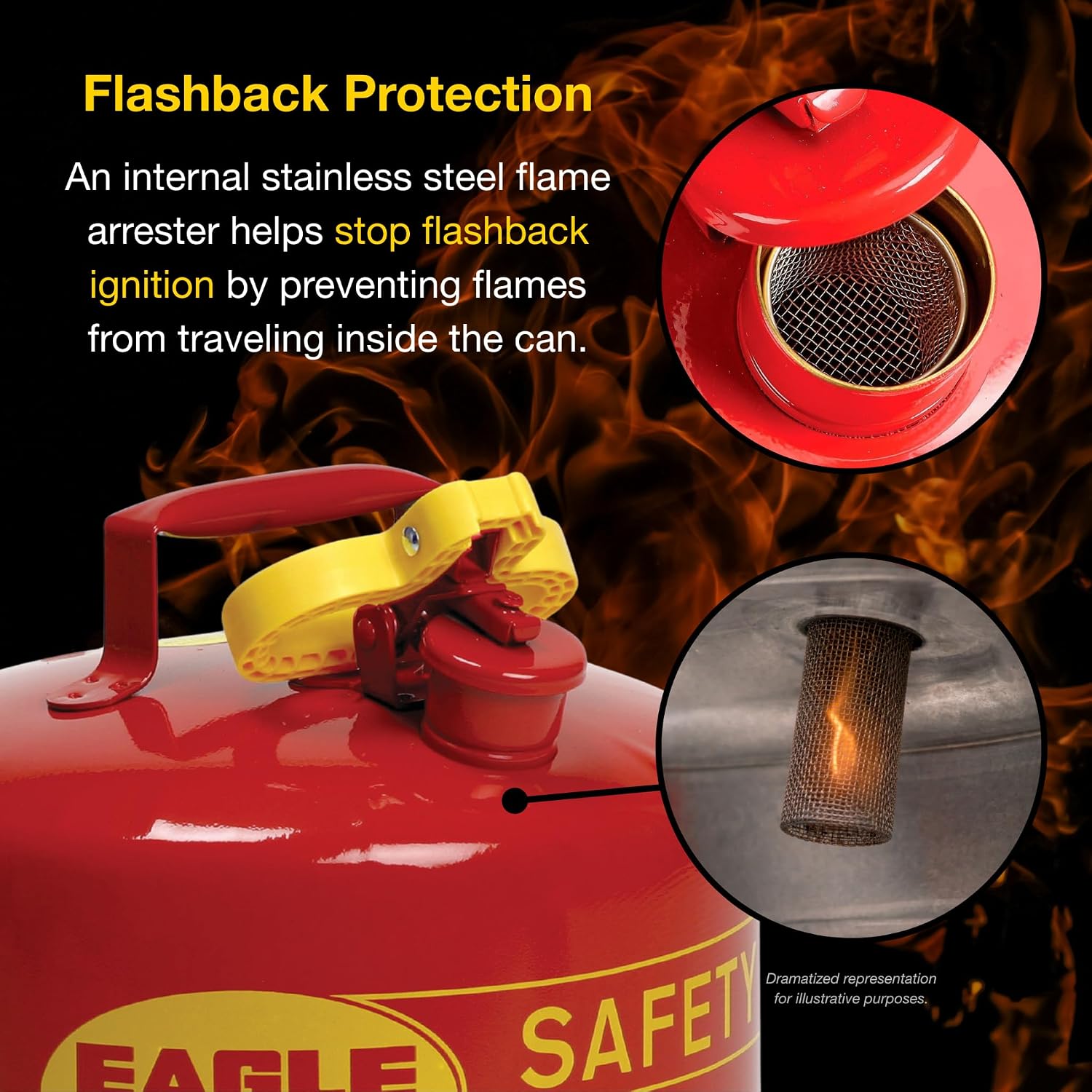 2 Gallon Type I Red Safety Gas Can for Gasoline