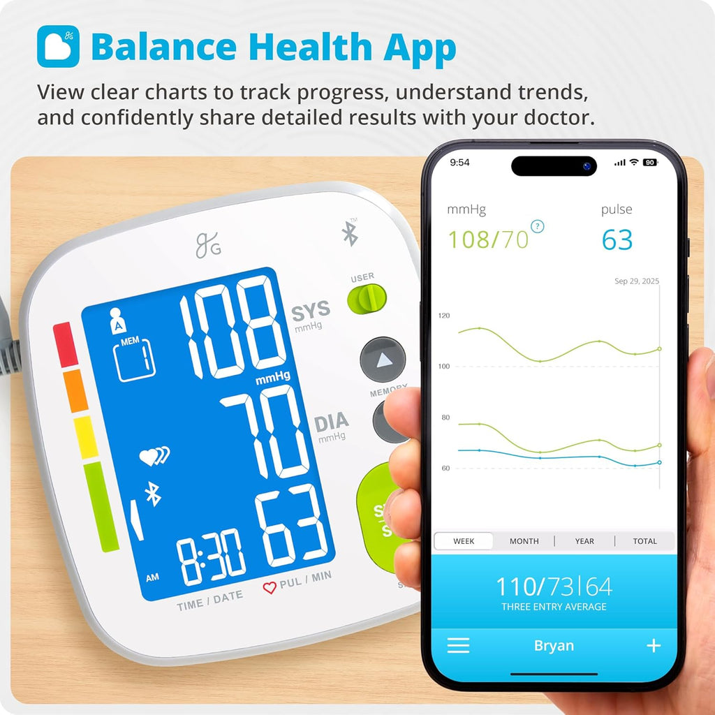 Bluetooth Smart Blood Pressure Monitor for Home Use – Automatic Digital Upper Arm BP Machine with 8.7”–16.5” Cuff