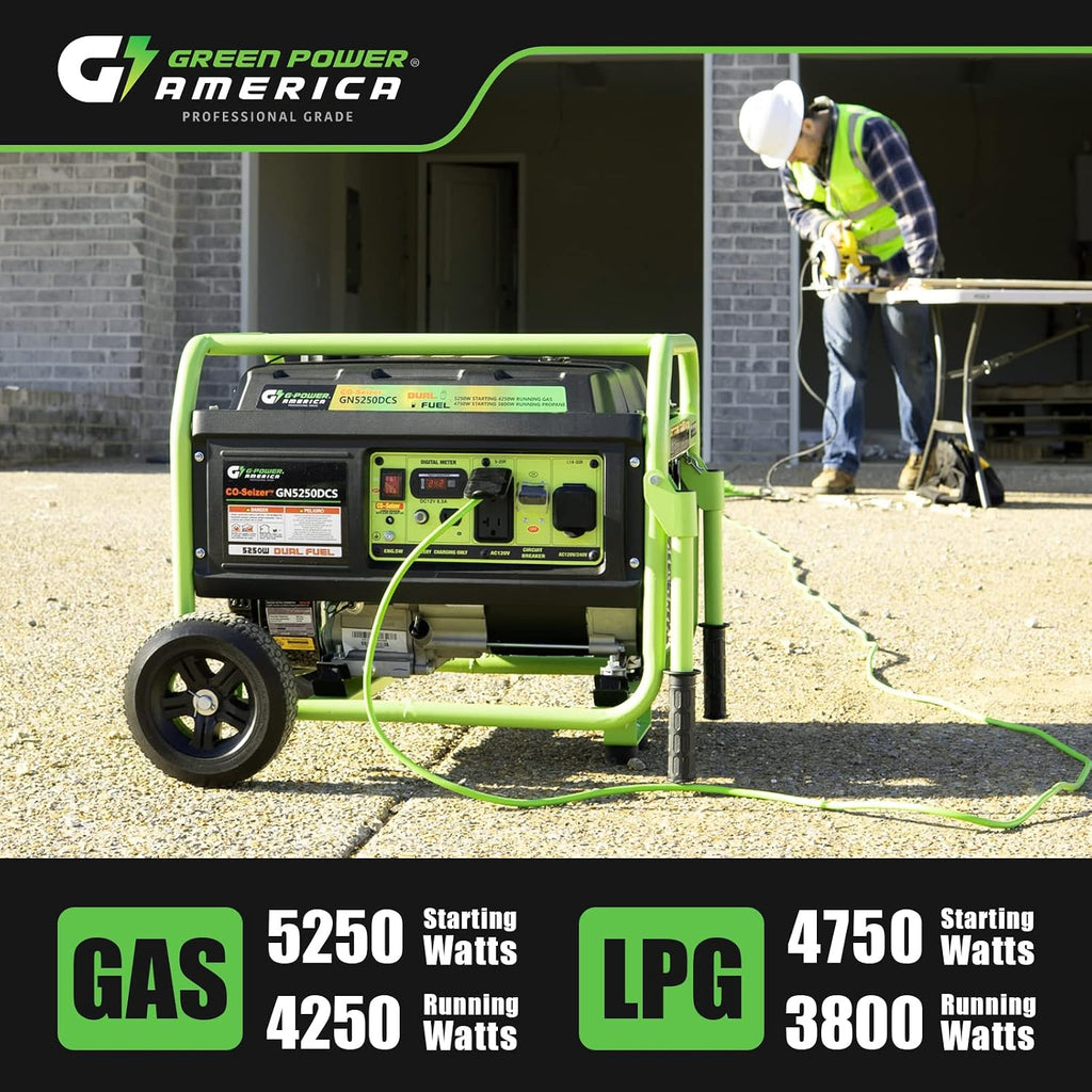 5250 Watt Dual Fuel Portable Generator, Gas & Propane, Manual Start, CO Protection System, Home Backup Power, RV Ready