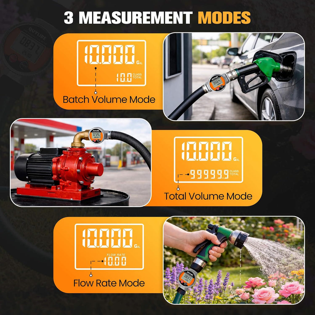 Waterproof 1" Fuel Flow Meter, 3/4" Adapters, Water/Diesel/Gasoline