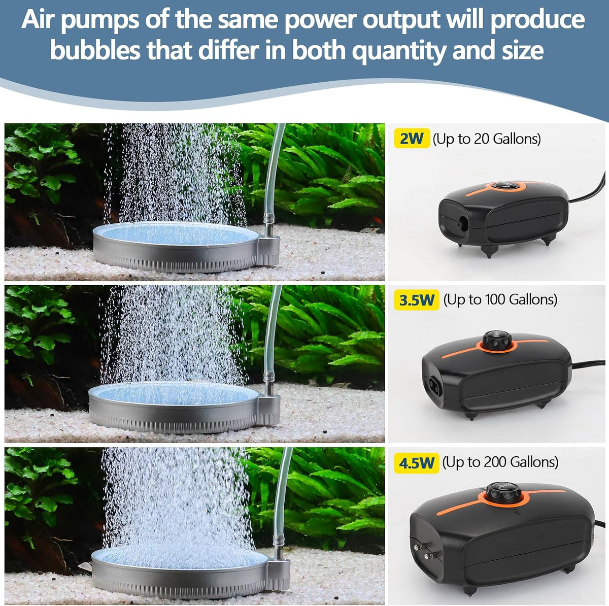 2 Inch 2 Pack Nano Air Stone, High Dissolved Oxygen Diffuser