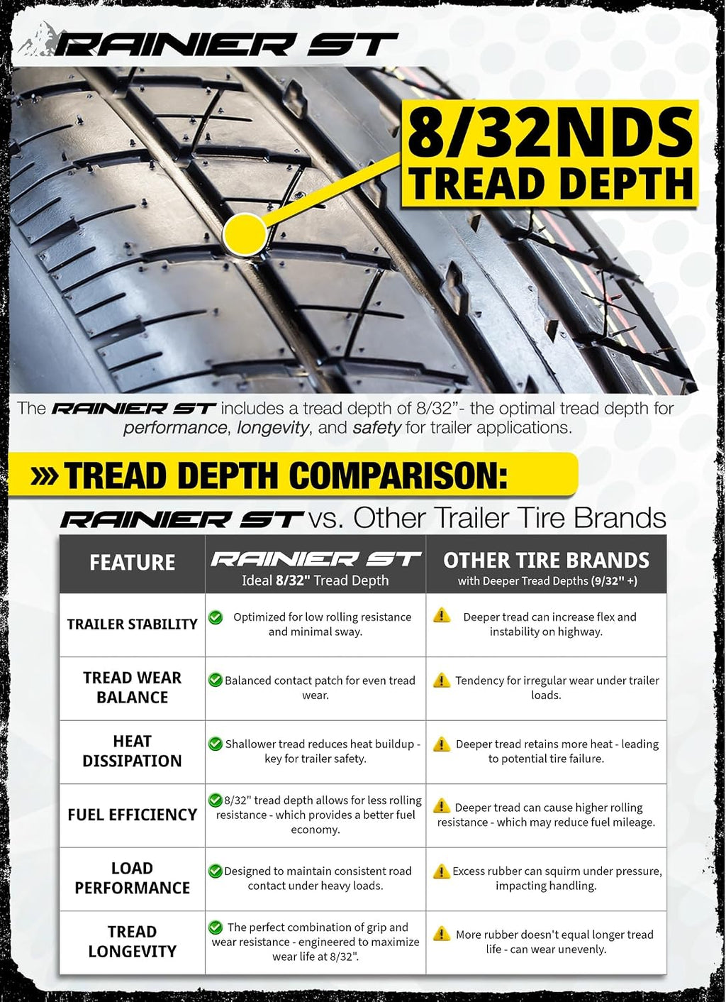 2-Pack Radial Trailer Tire Rim Assembly ST205/75R15 Load D 5 Lug