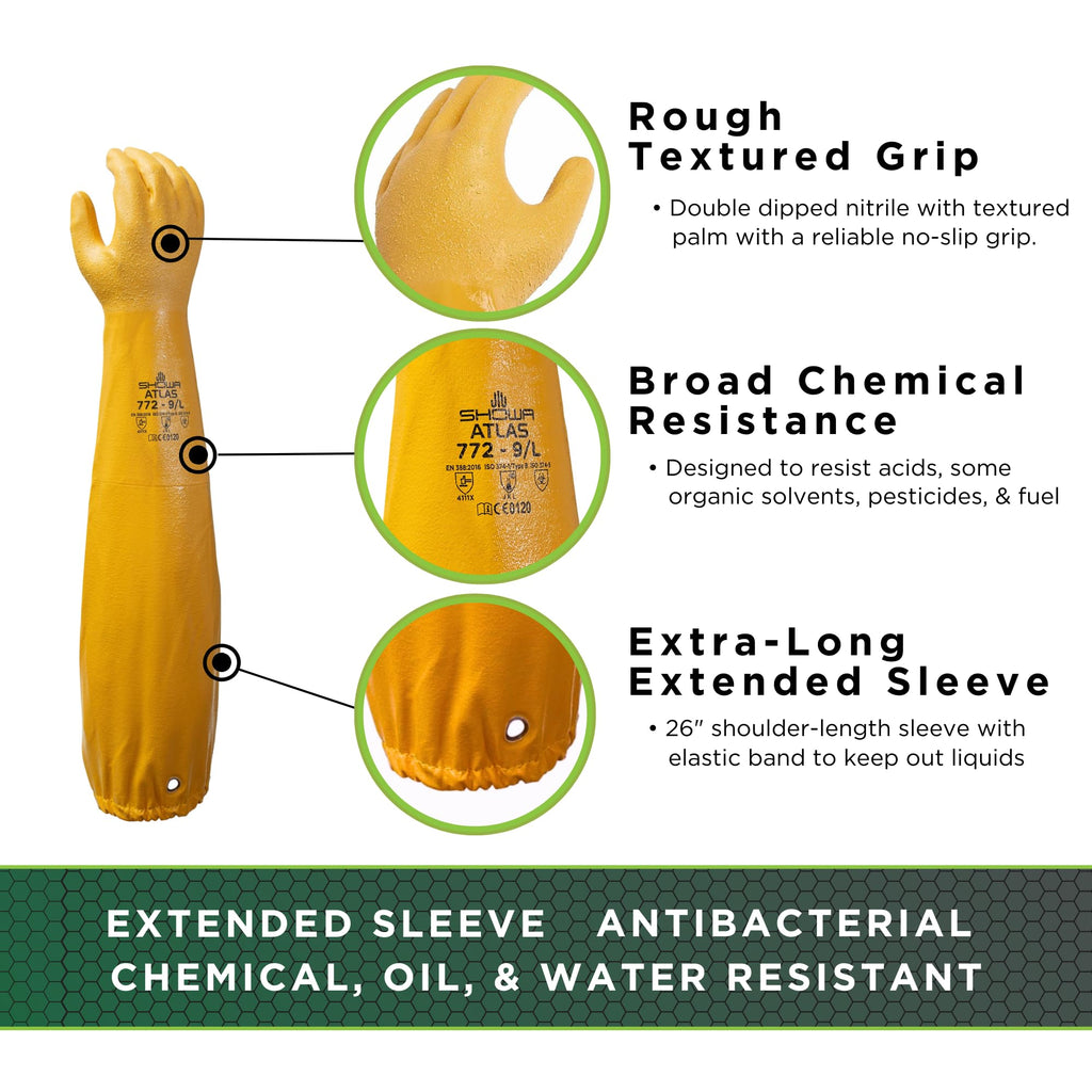 772 Fully-Coated Nitrile Chemical Resistant Glove, Medium, 12-Pack