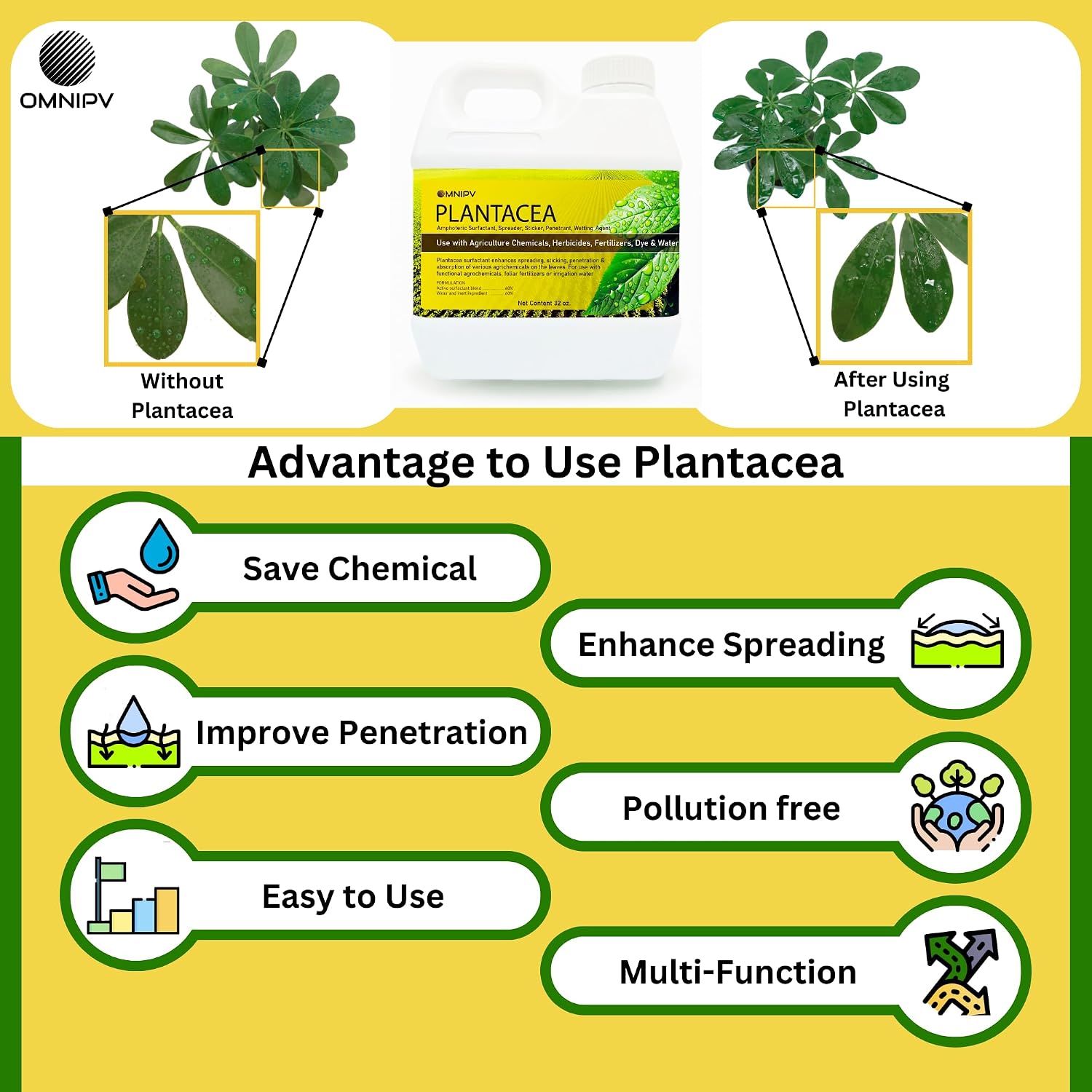 Plantacea Spray Adjuvant Surfactant, 32oz Concentrated Spreader Sticker Penetrant & Wetting Agent, Improves
