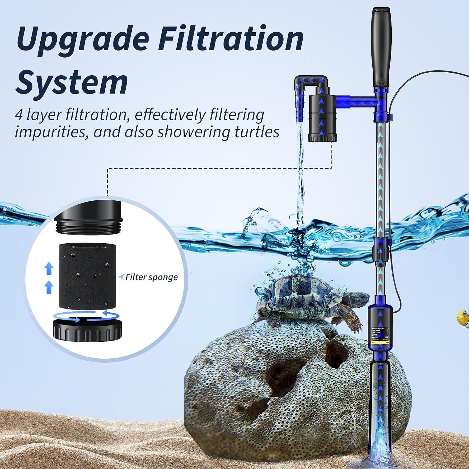 Fish Tank Cleaner - Aquarium Gravel Cleaner, 530GPH/32W Electric Fish Tank Cleaning Tools, Adjustable Water Flow