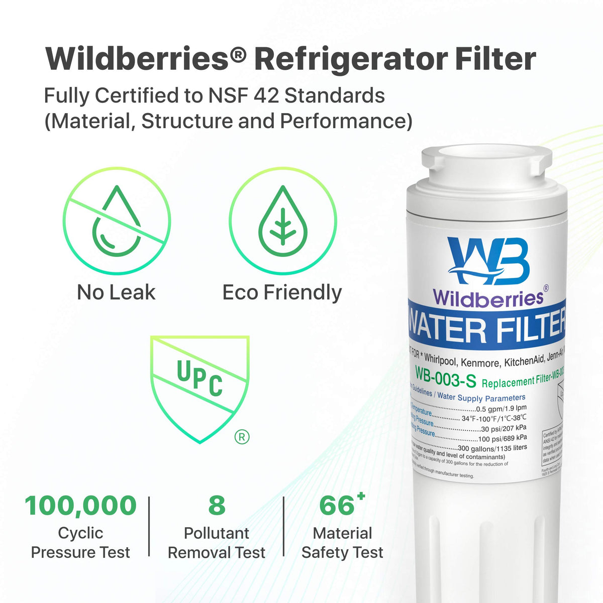 UKF8001 Water Filter Replacement for Whirlpool EveryDrop 2-Pack