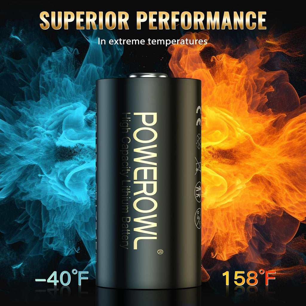 CR123A 3V Lithium Battery 6 Count, High Capacity 123 Batteries, Long-Lasting Power