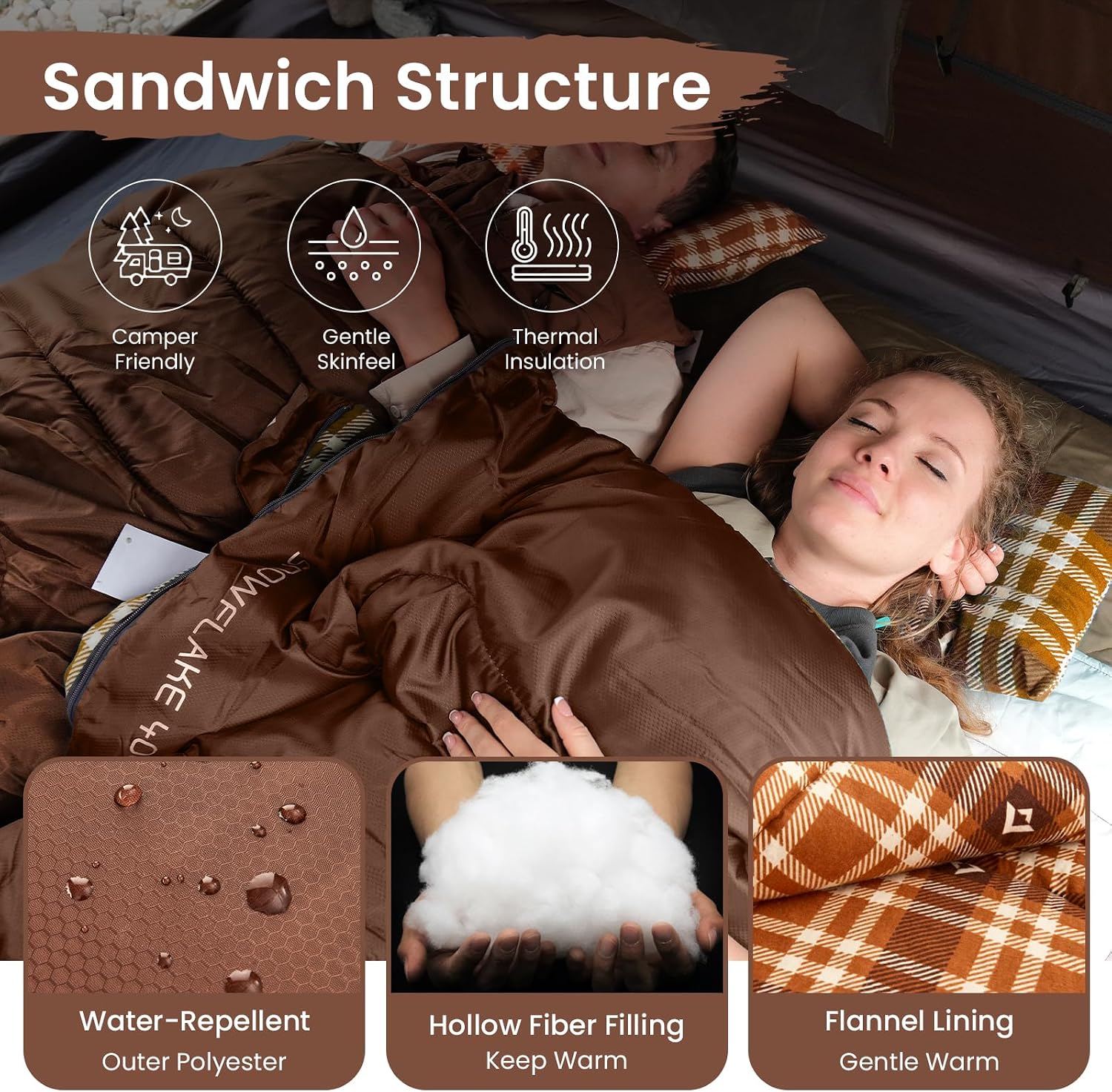Sleeping Bag for Adults, 100% Flannel XL Big and Tall | Cold Weather Warm Sleeping Bags with Compression Sack