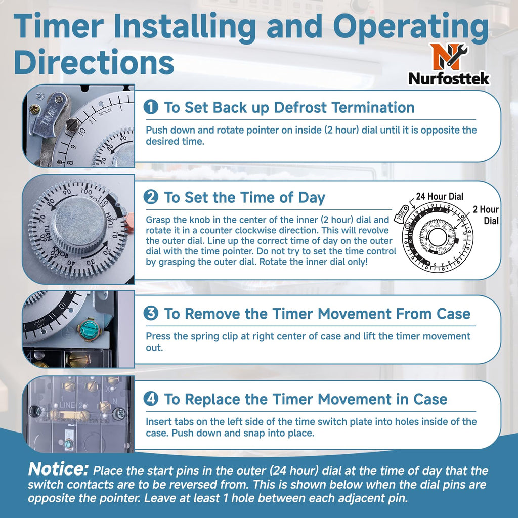 S814500 Refrigeration Defrost Timer for Commercial Refrigeration Equipment