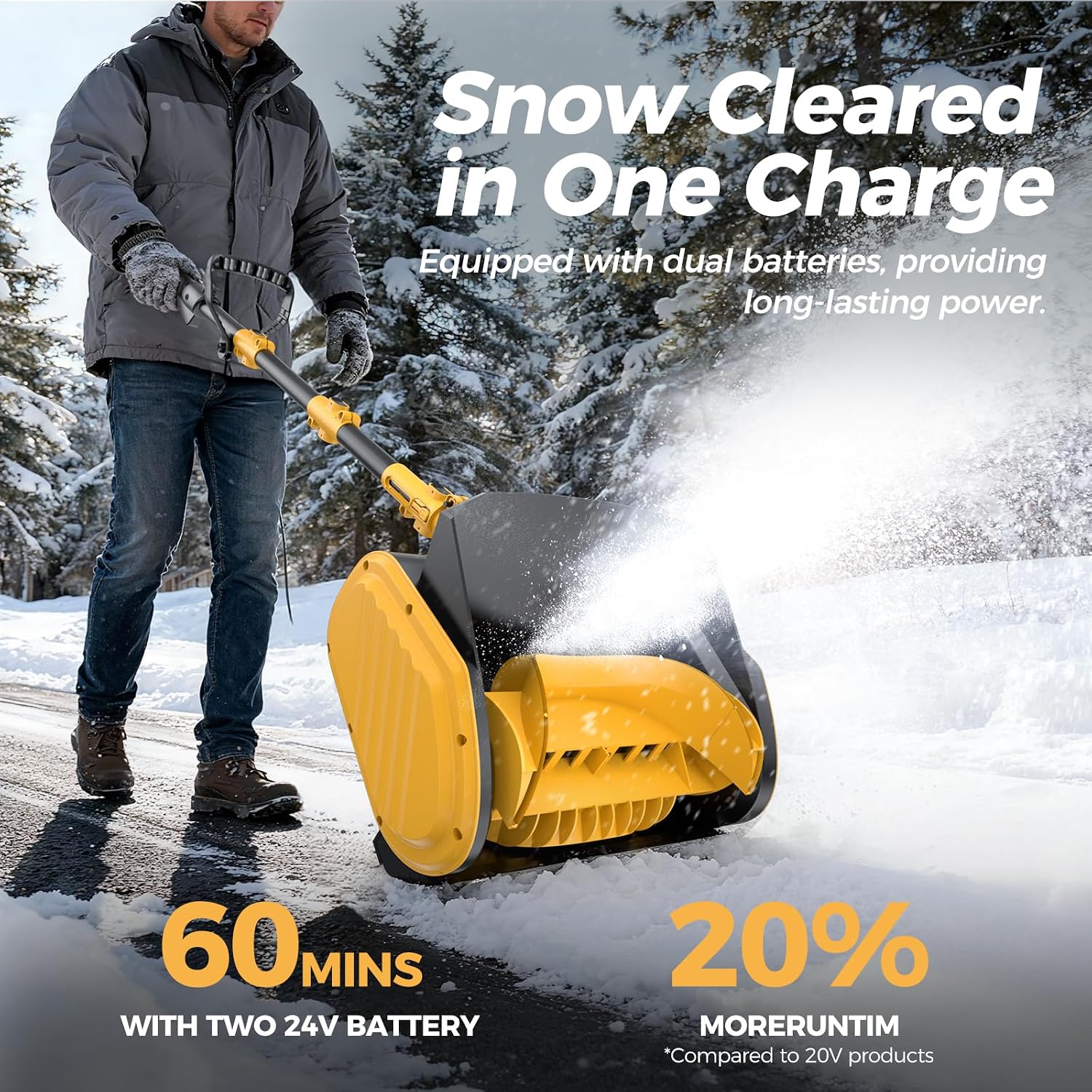 Electric Snow Shovel, 21000RPM Cordless Snow Blower, 13" Snow Blower with 2 Powered 24V Batteries, Lightweight for