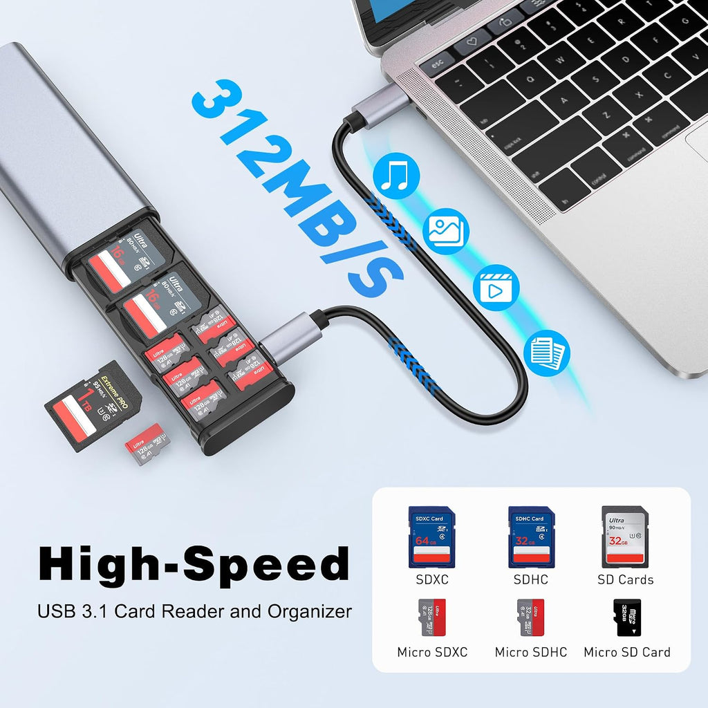 High-Speed SD Card Reader, 2-in-1 SD/Micro SD Card Holder & Reader, USB 3.1 Type-C UHS-II SD Cards Storage Case for