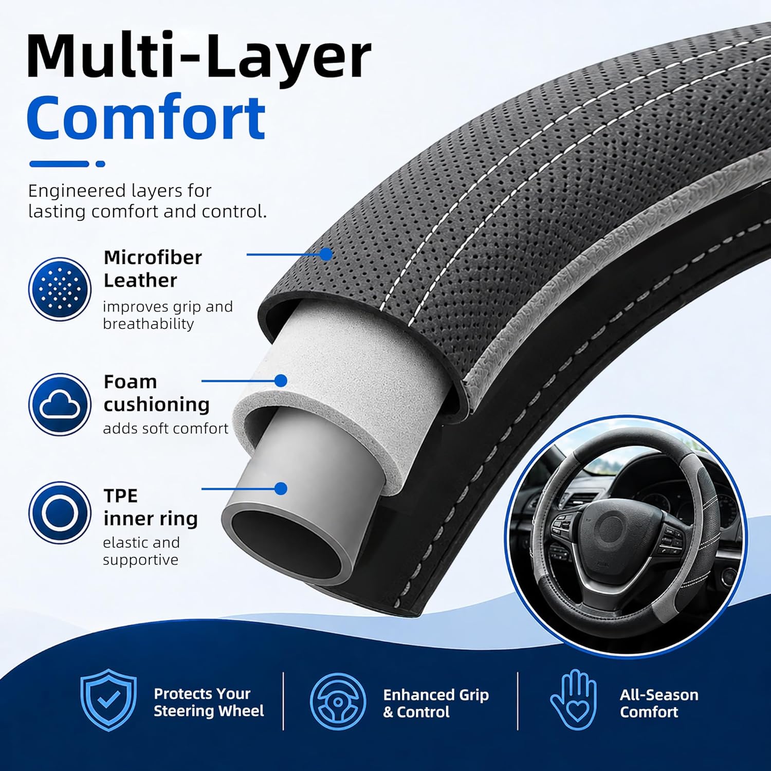 Microfiber Leather Steering Wheel Cover for 14.5" to 15" Wheels, Soft Padded Grip, Textured Anti-Slip Inner Lining