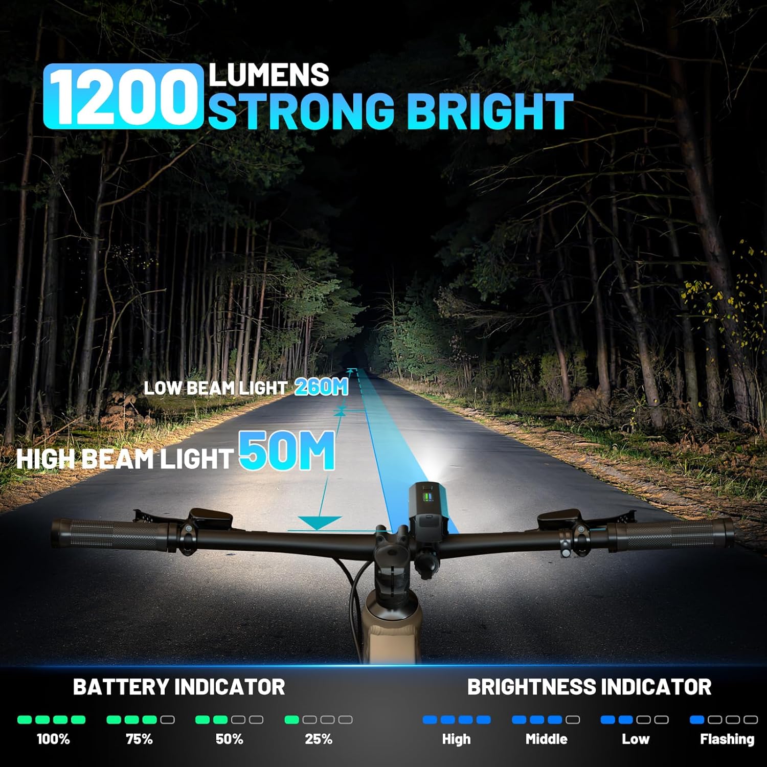 Bike Lights, Rechargeable Bike Front and Back Light for Night Riding