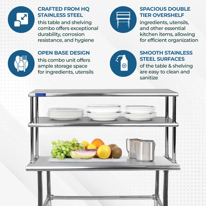 60" x 24" Work Table, Double Overshelf 12", NSF