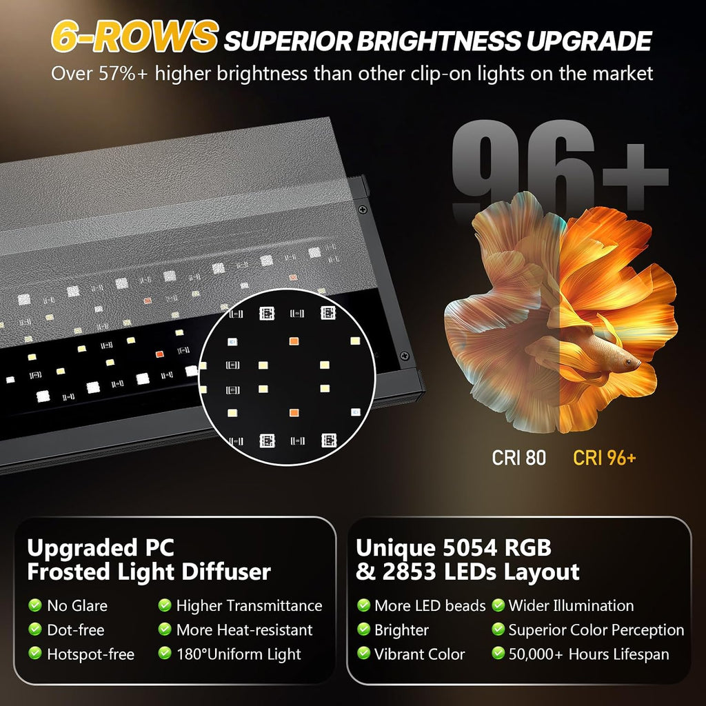 Clip on Aquarium Light for Plants, 6 Row LED Brightness, 18W