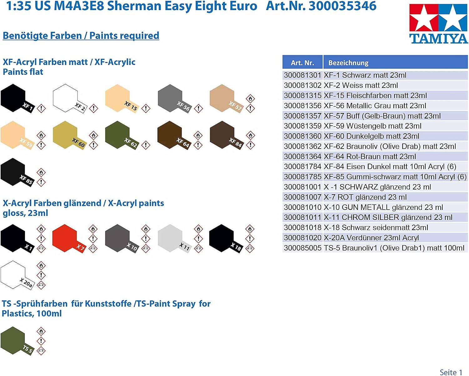 35346 1/35 US Medium Tank M4A3E8 Sherman Plastic Model Kit