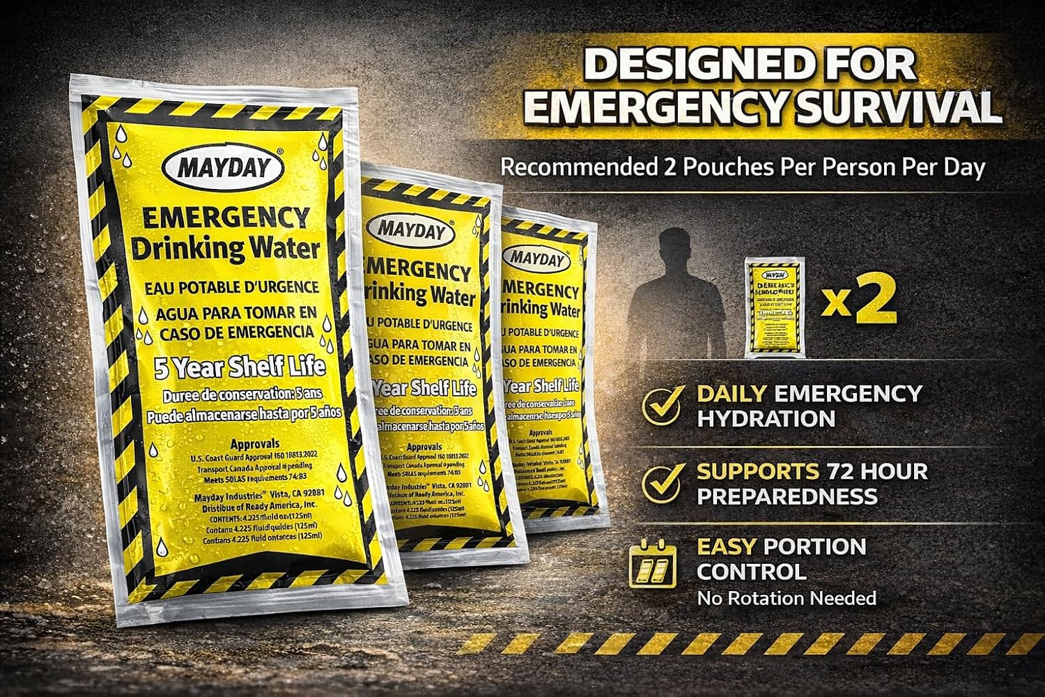 Mayday Pouch Water, Coast Guard Emergency Water, 5-Year Shelf LIfe, Disaster Preparedness Supplies for, Earthquake
