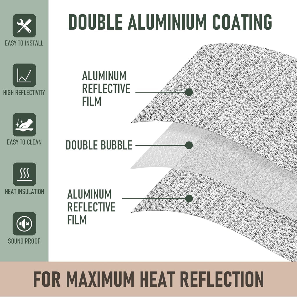 16p 24"x47" Garage Door Insulation Kit, 6mm Double Bubble Reflective Foil