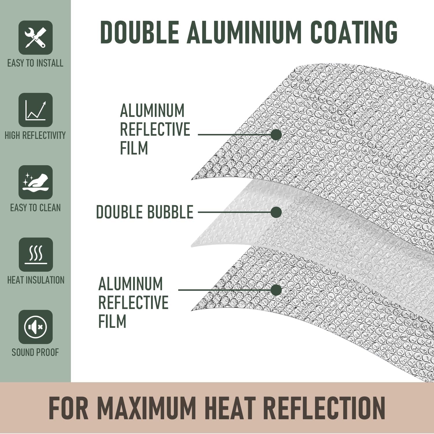 16p 24"x47" Garage Door Insulation Kit, 6mm Double Bubble Reflective Foil