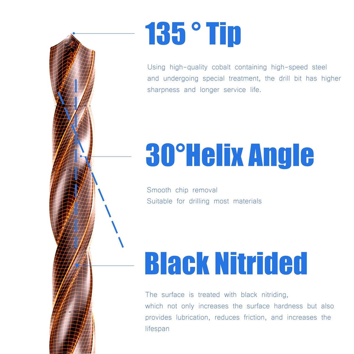 1/16-1/4inch HSS M35 Cobalt Twist Drill Bits for Metal