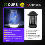 Zap Zone Defender Bug Zapper Outdoor Indoor Rechargeable Mosquito Zapper | UV Light USB-C Electric Insect Trap