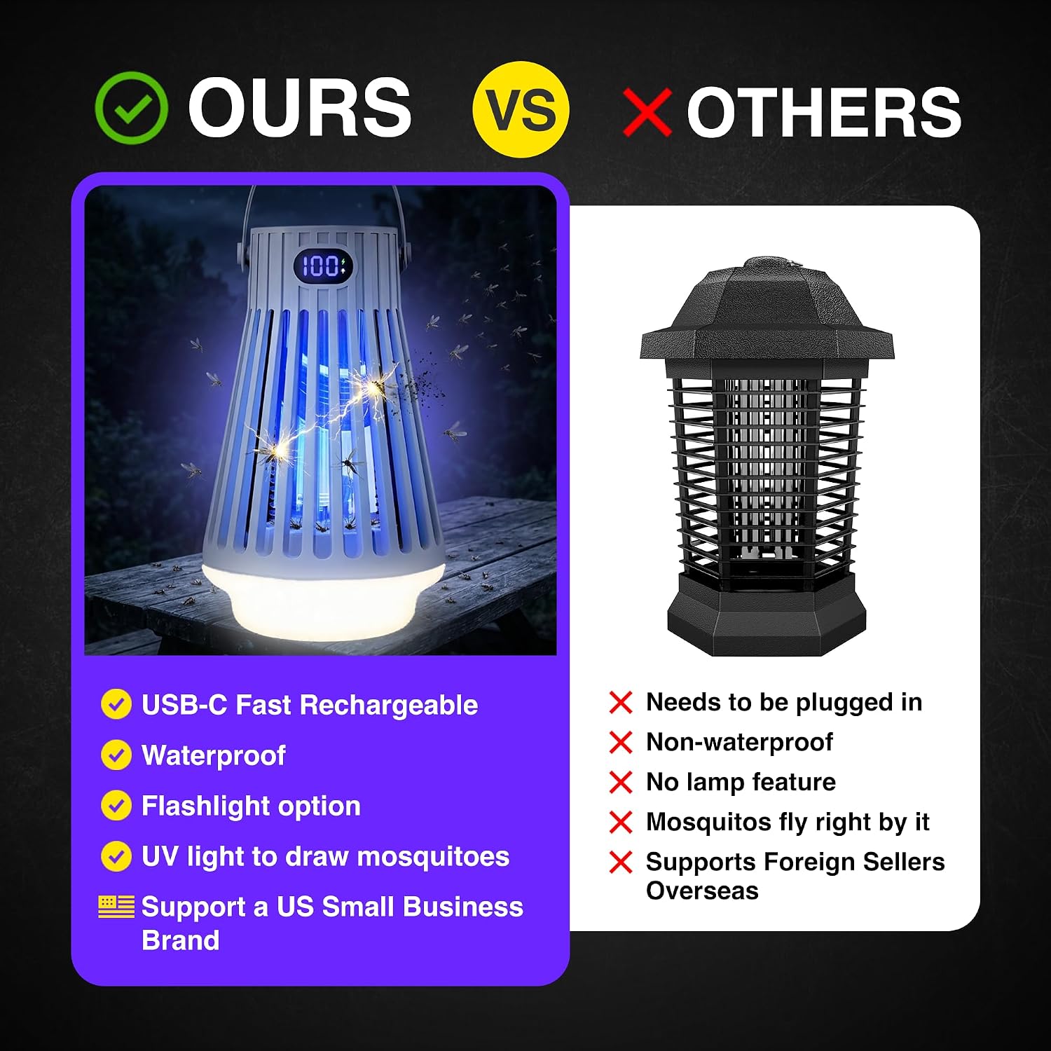 Zap Zone Defender Bug Zapper Outdoor Indoor Rechargeable Mosquito Zapper | UV Light USB-C Electric Insect Trap