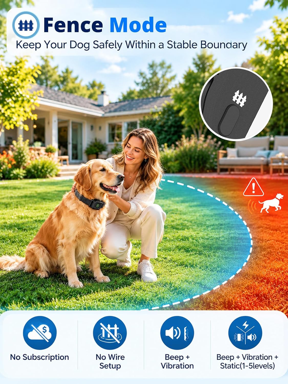 2-in-1 GPS Wireless Dog Fence & Training Collar System for Dogs 20+ lbs