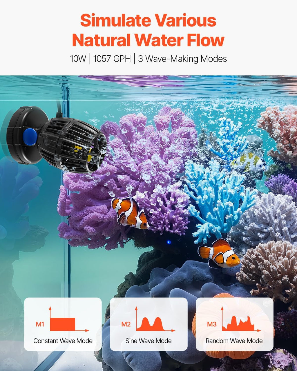 Aquarium Wave Maker, 10W, 1057 GPH Quiet and Strong DC Powerhead, Adjustable Fish Tank Circulation Pump with