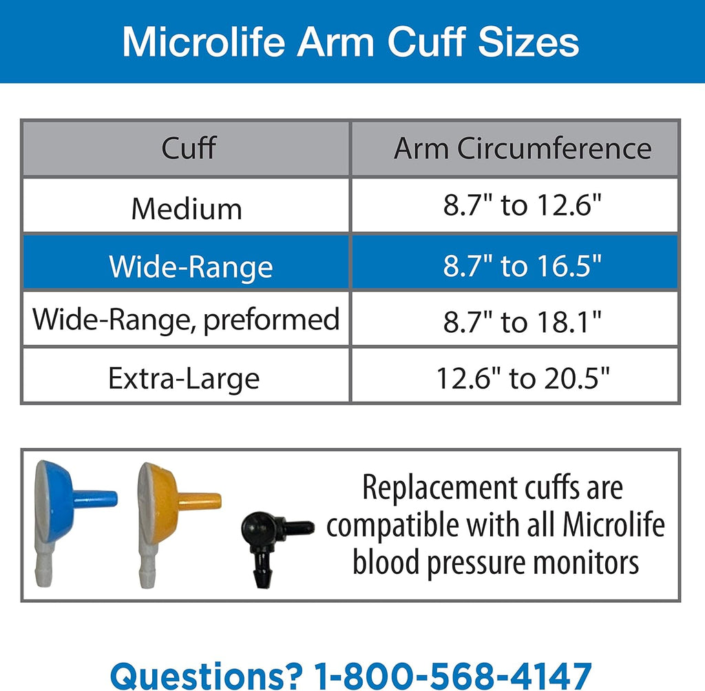 Replacement Blood Pressure Cuff (Standard Size (8.7-16.5 inch))