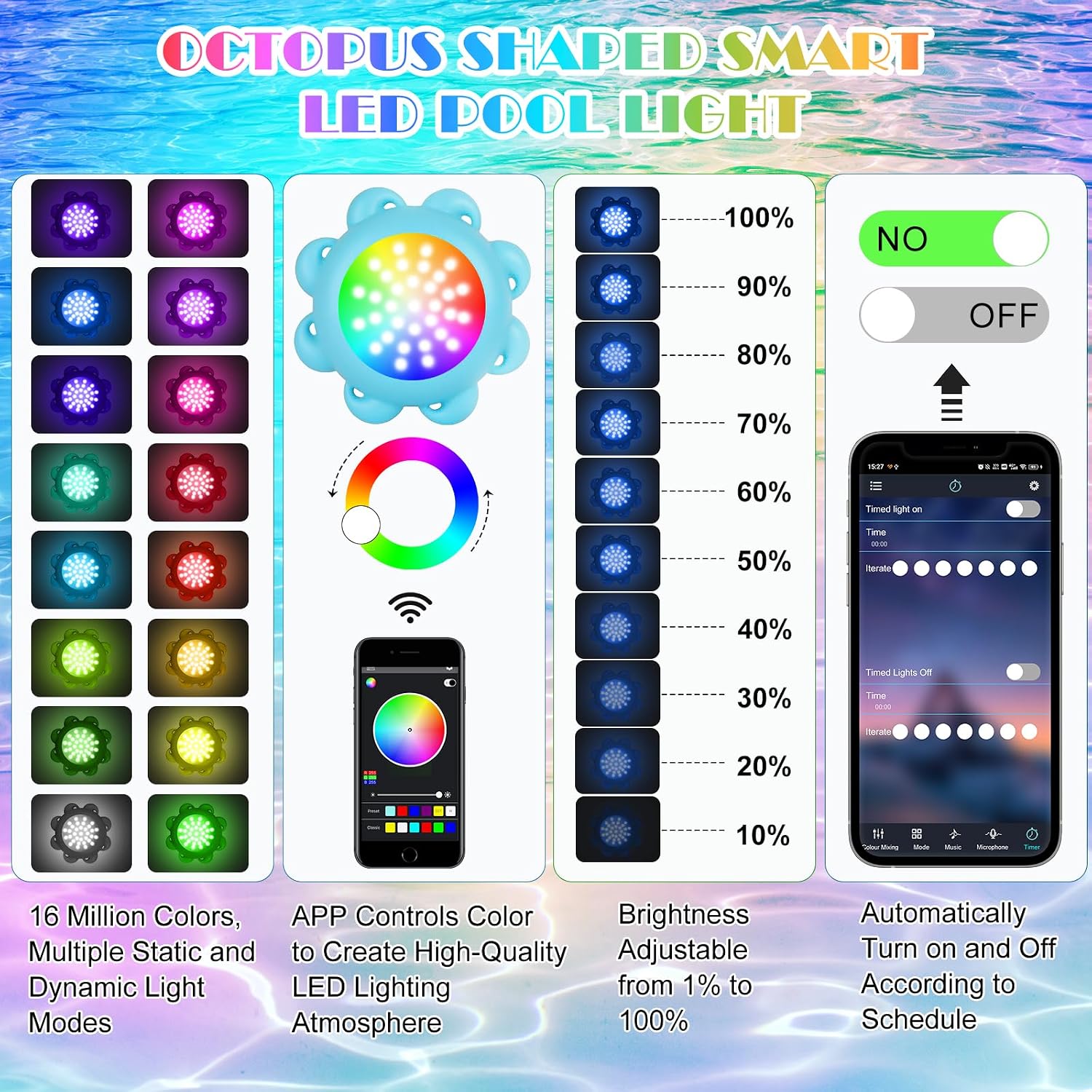 Rechargeable Pool Lights,LED Pool Lights with APP & Remote Control,20W RGB Dimmable Smart Underwater Lights with